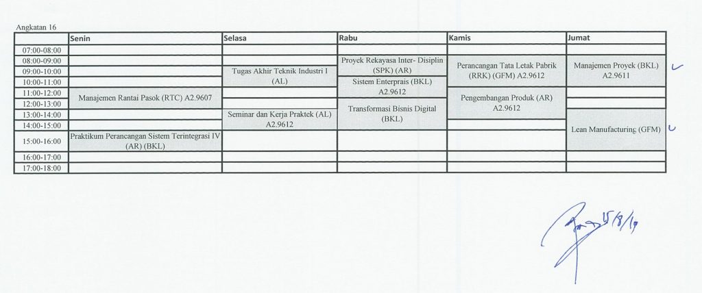 Jadwal Kuliah Direktorat Eksekutif Itb Kampus Jatinangor